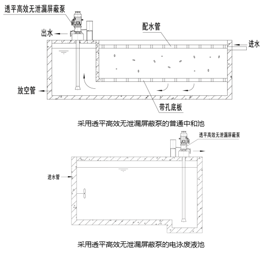 鋼鐵冶金行業