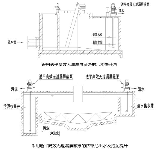 鋼鐵冶金行業